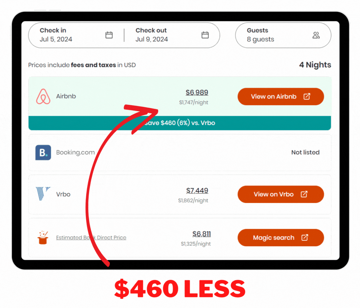 Bean Point Airbnb Anna Maria Island price comparisons